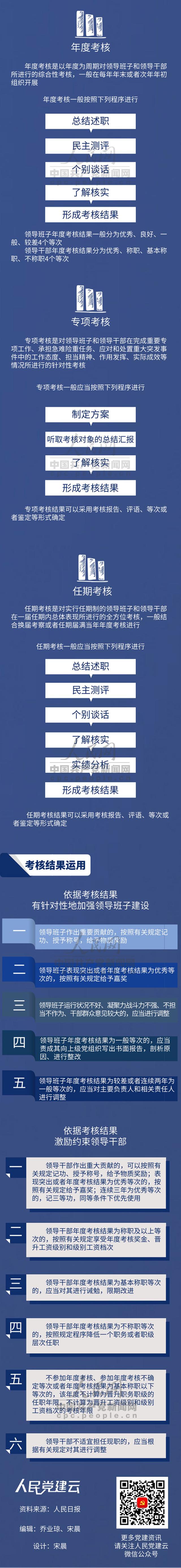 太阳集团2007网站