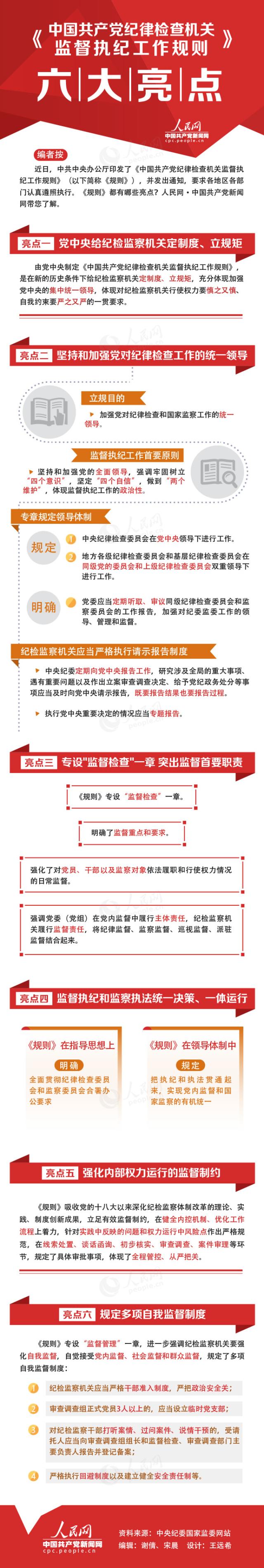 太阳集团2007网站