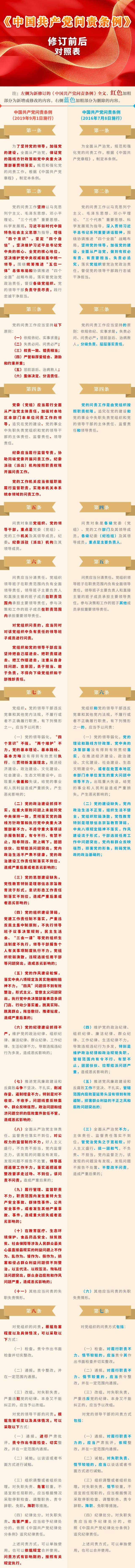 太阳集团2007网站