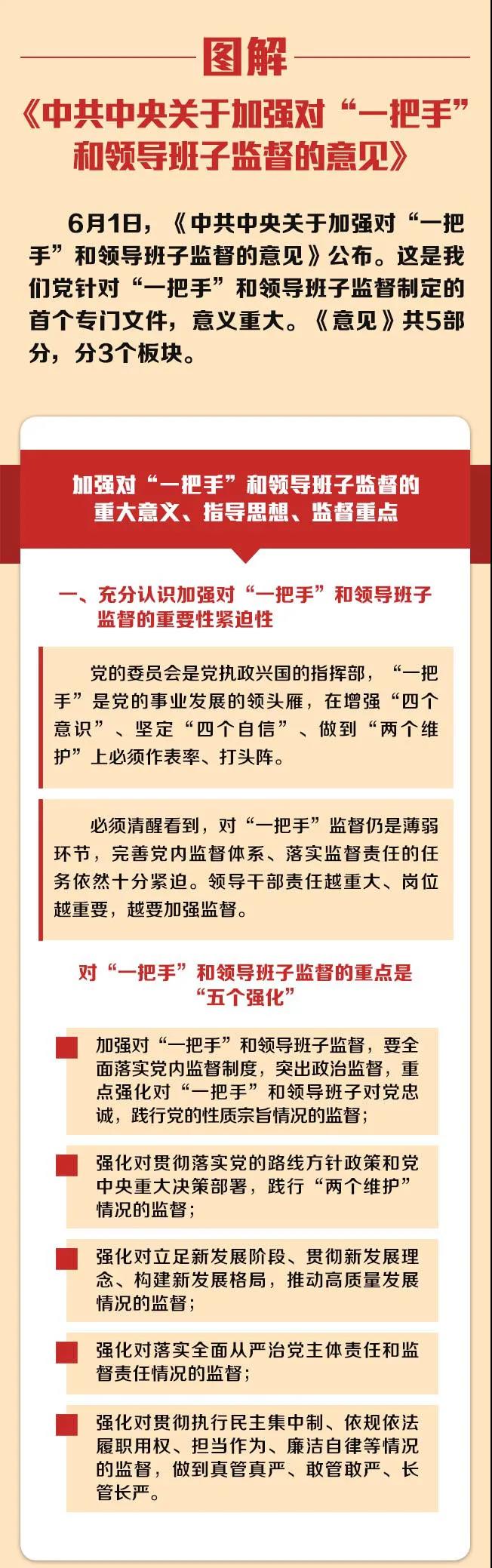 太阳集团2007网站